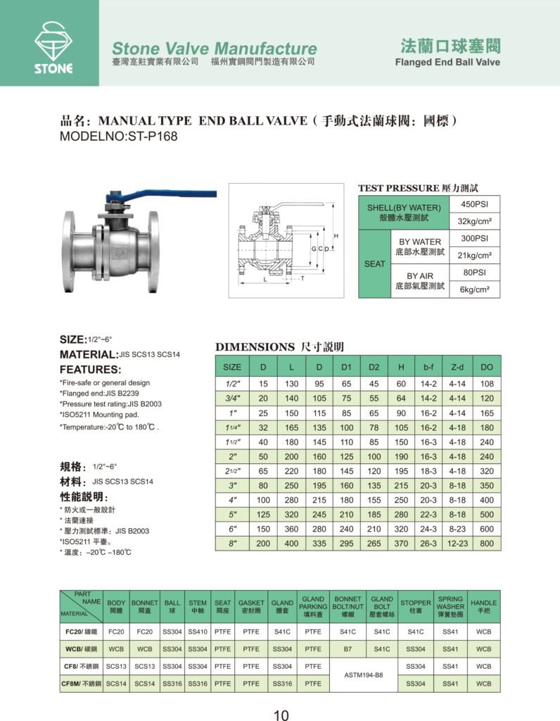 Pn法兰球塞阀