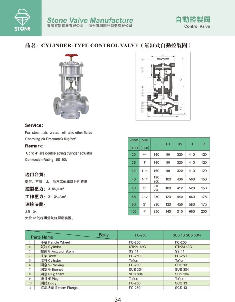 气缸式自动控制阀