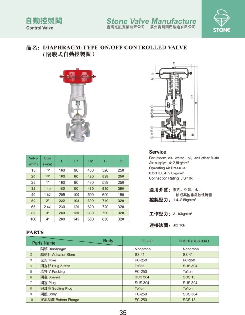 隔膜式自动控制阀